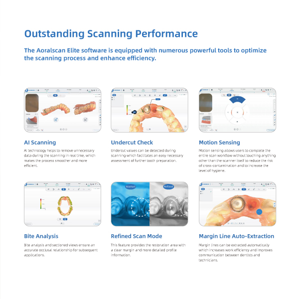 Dental Conduit - 3D Printing - Scanners - Aoralscan Elite 05