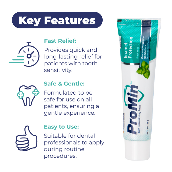 Medidenta - Whitening - ProMin™ Fluoride-Free Tooth Desensitizing Paste 03