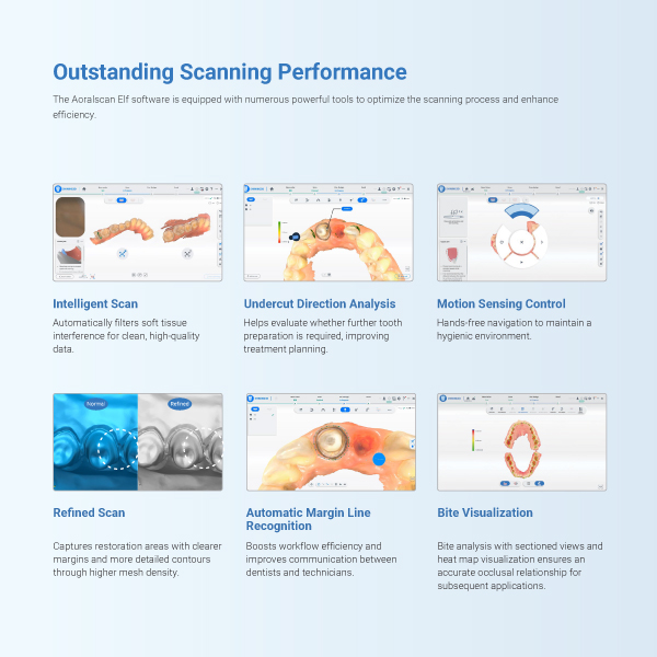 Medidenta - 3D Printing - SHINING 3D - Aoralscan Elf 09
