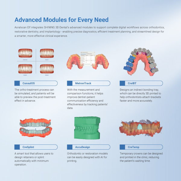 Medidenta - 3D Printing - SHINING 3D - Aoralscan Elf 10